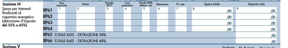 Detrazioni_fiscali_unico