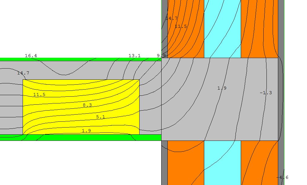 attuale_isoterme